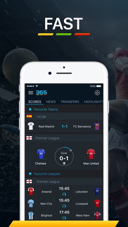 365Scores