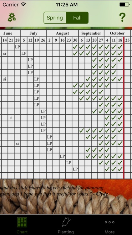 Clyde's Garden Planner