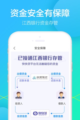 快快贷理财 screenshot 4