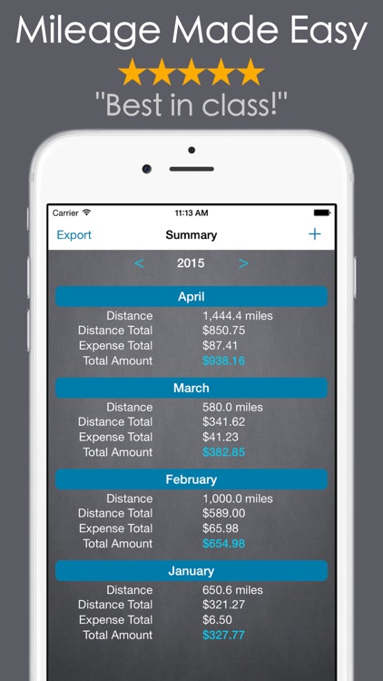 Mileage Expense Log (MEL) PRO screenshot-0