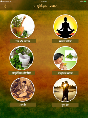 Ayurvedic Gharelu Upchar-ayurveda sarahah remedies - náhled