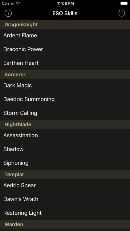 Skill Tree Lookup for ESO