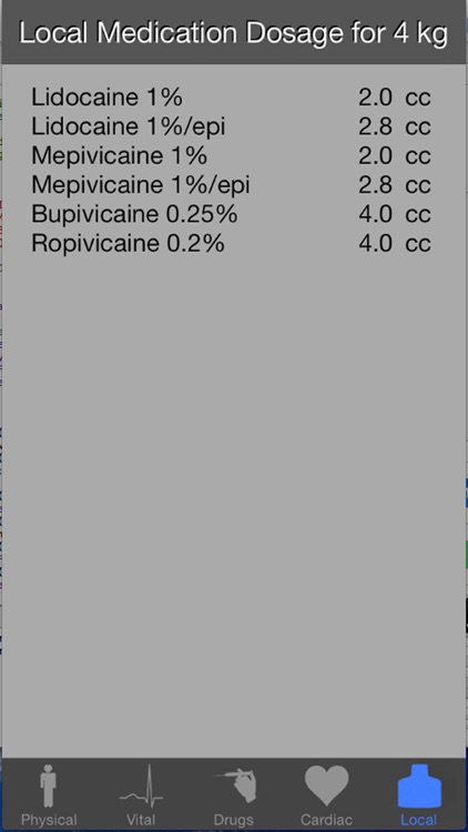 Pediatric Gas for Anesthesia screenshot-3
