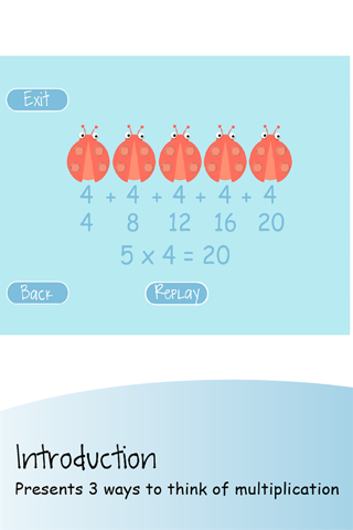 Meaning of Multiplication screenshot 2