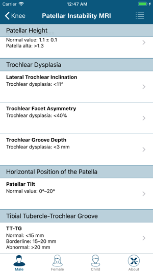 RadiologyMeasurements(圖3)-速報App