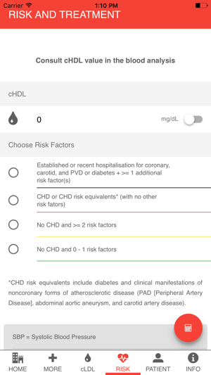 Doctor Support Cholesterol(圖4)-速報App