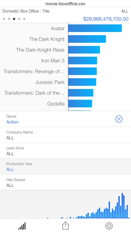 SAP Roambi Analytics for BB screenshot-3