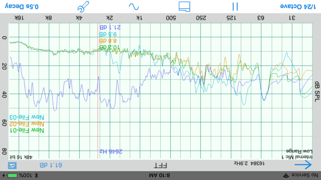 Mobile Tools by AudioControl(圖2)-速報App