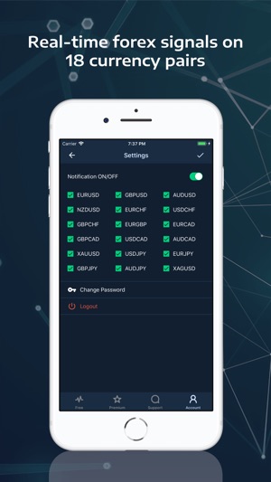 Forex - Signals and Analysis(圖5)-速報App