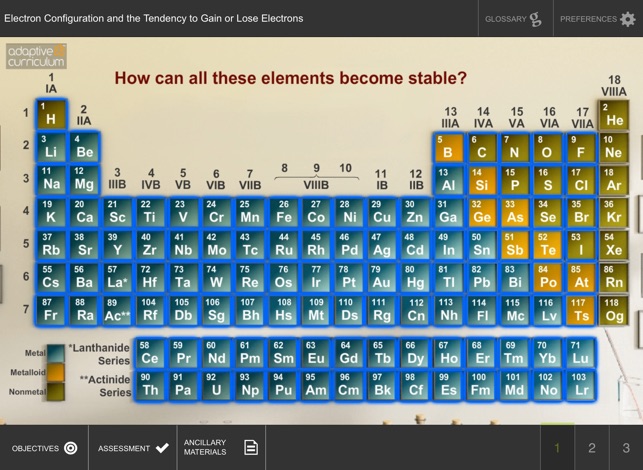 Tendency to Gain or Loose Elec(圖3)-速報App