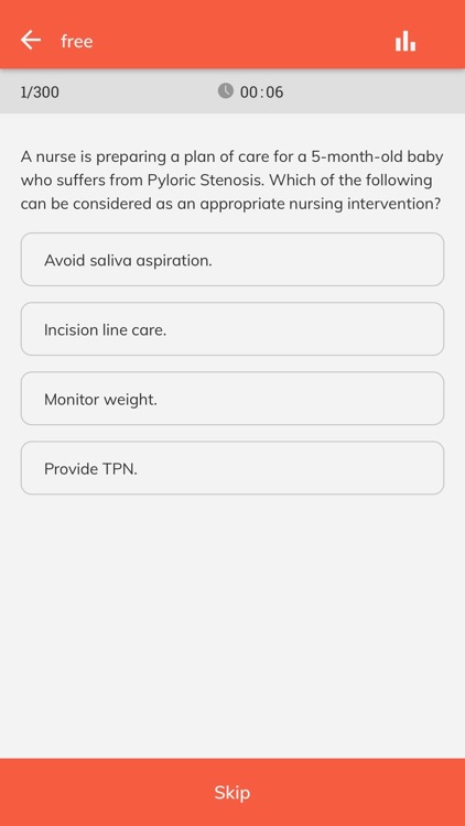 RocketPrep NCLEX