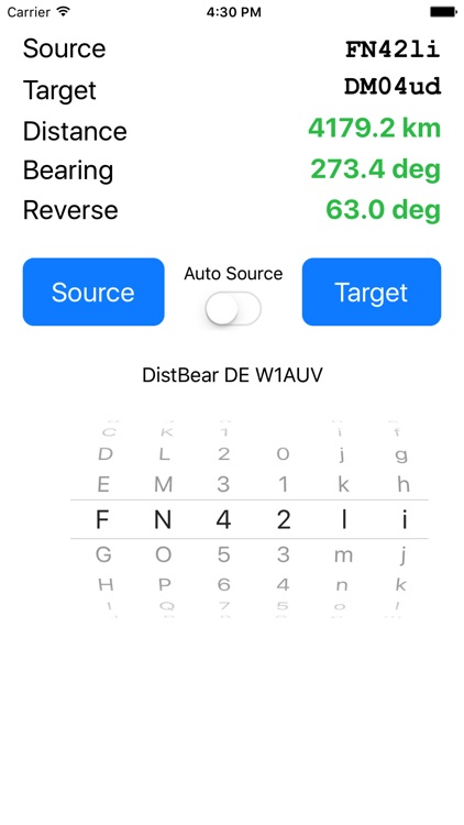 DBHam
