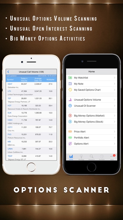 Options Pro Screener