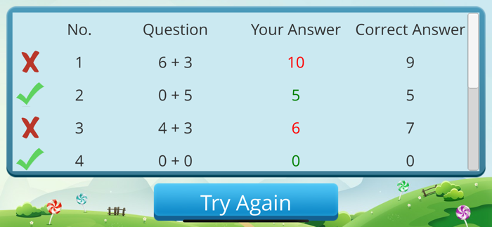 Fluent Maths KS1 Number Facts