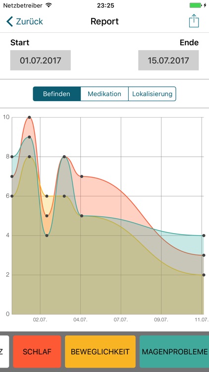 Schmerztagebuch - Pain Tracer screenshot-4