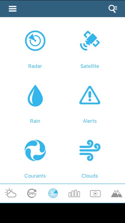 Weather for Spain Pro