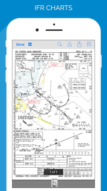AeroChart MidEast by DataAppz, Inc.