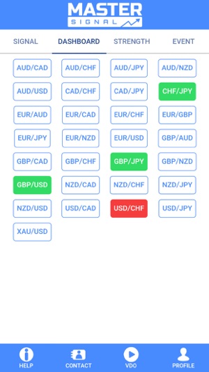 Master Signal Forex(圖3)-速報App