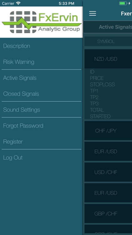 Forex Signals - FxErvin