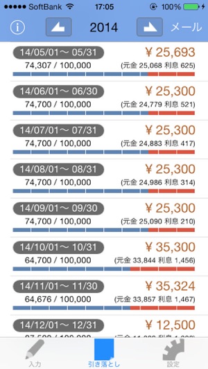 CreditCardManage(圖2)-速報App