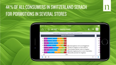 Consumers CH screenshot 2