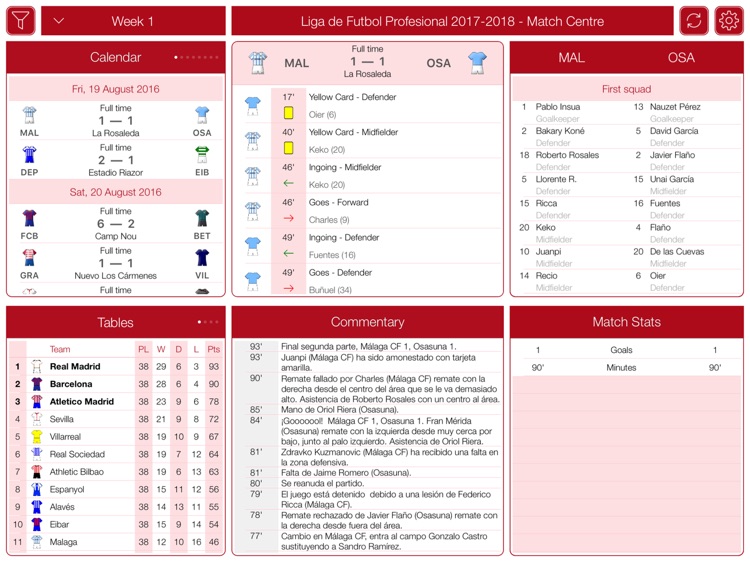 Spanish Football 2017-2018 MC