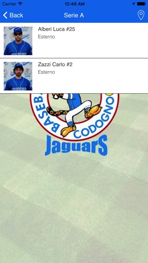 Codogno Baseball 67(圖2)-速報App