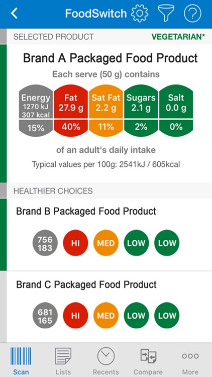 FoodSwitch UK