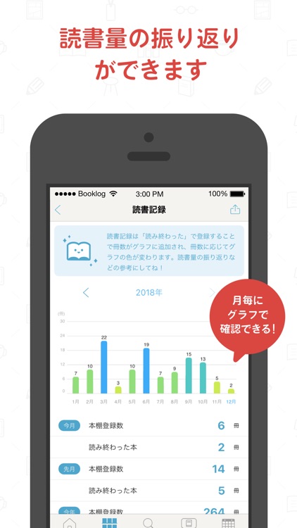 読書管理ブクログ - 本棚/バーコード/読書記録