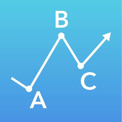 Fibo - Fibonacci Calculator