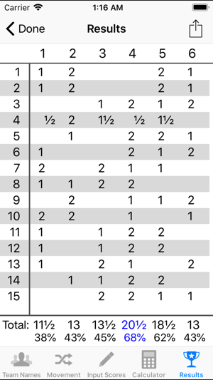 Duplicate Bridge Scoring(圖5)-速報App