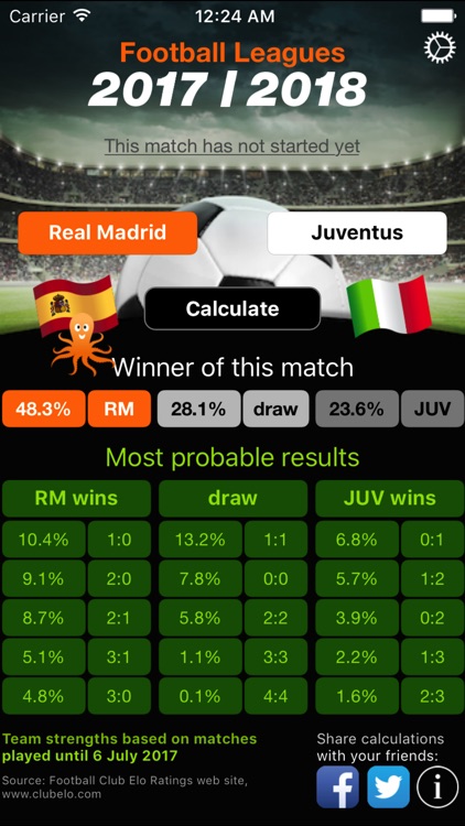 Football 2017/2018 - probabilities & betting odds