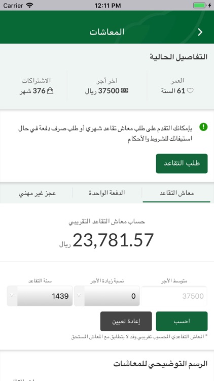 تأميناتي