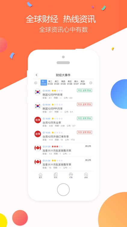 期货加油站--为您的期货交易加油