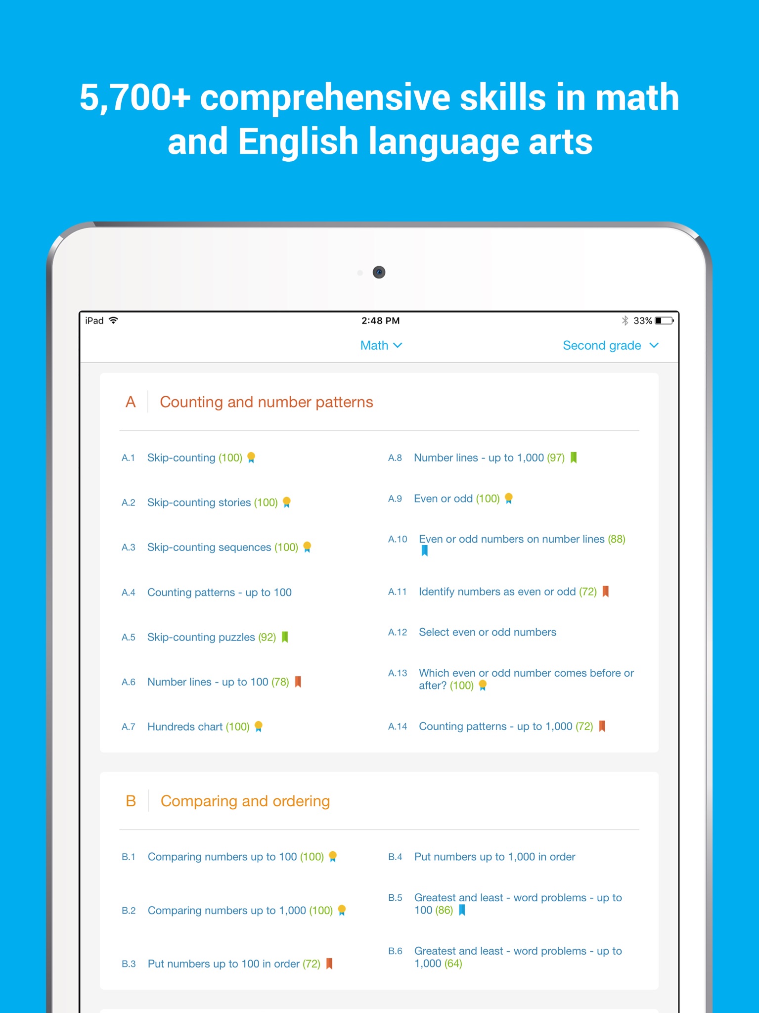 IXL - Math and English ASO Report and App Store Data | AppTweak