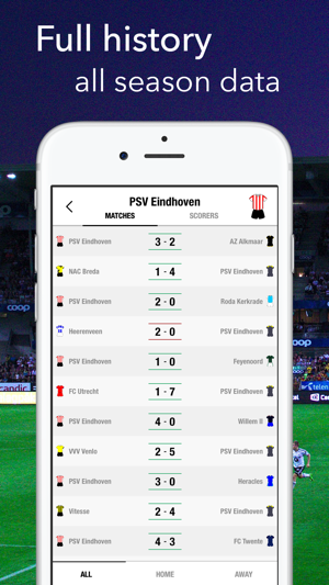 Eredivisie - Football Results(圖4)-速報App