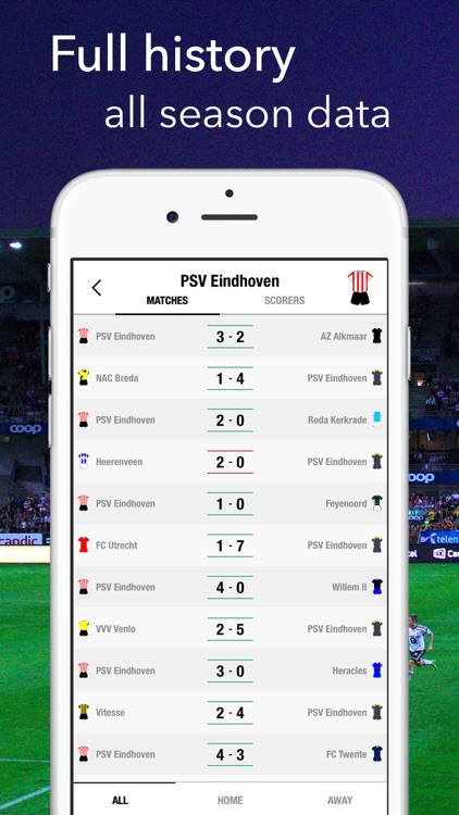 Eredivisie - Football Results screenshot-3