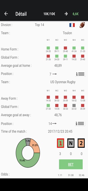 SelBet Sport predictions(圖2)-速報App