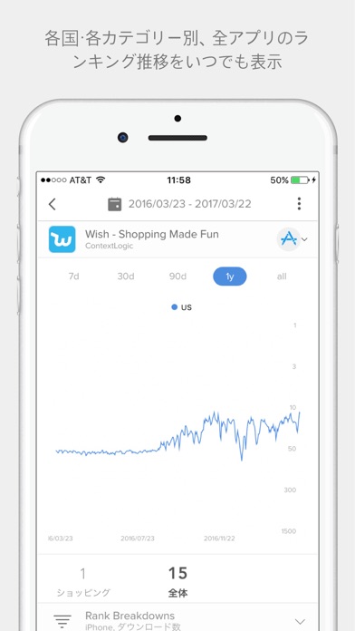 App Annieのスクリーンショット4 App Annieのスクリーンショット4