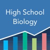 High School Biology Practice