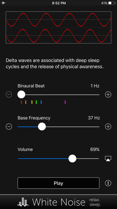 Binaural Beats Hz Chart