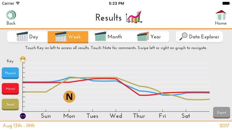 Lincus Diabetes screenshot-4