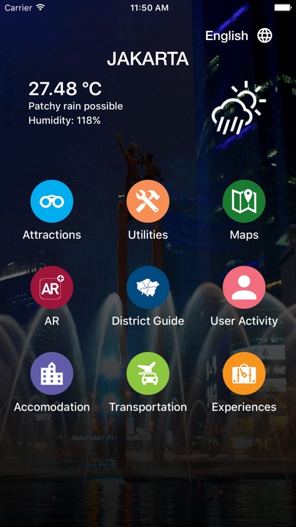 Jakarta Travel - Pangea Guides