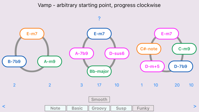 Chord Amigo(圖6)-速報App