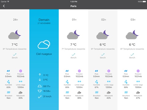 Weather 14 days - Meteored Pro screenshot 2