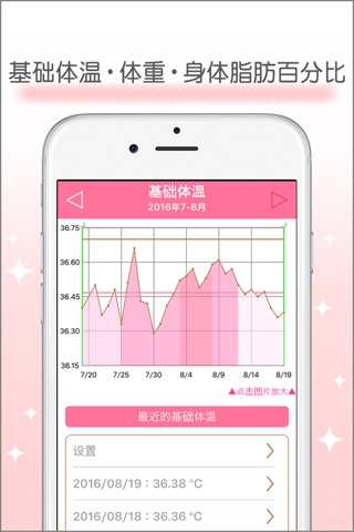 リズム手帳 ｰ生理日管理～妊活まで screenshot 3