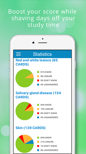 ADAT Oral Diagnosis Cram Cards(圖4)-速報App