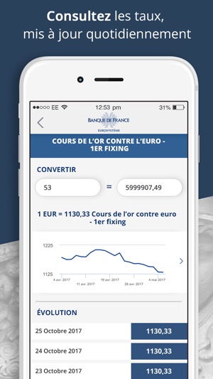 Banque de France(圖3)-速報App