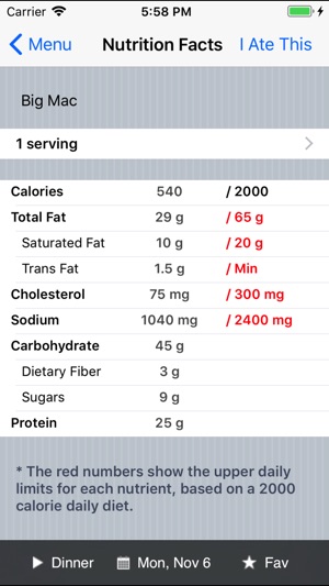 Little Caesars Calorie Chart