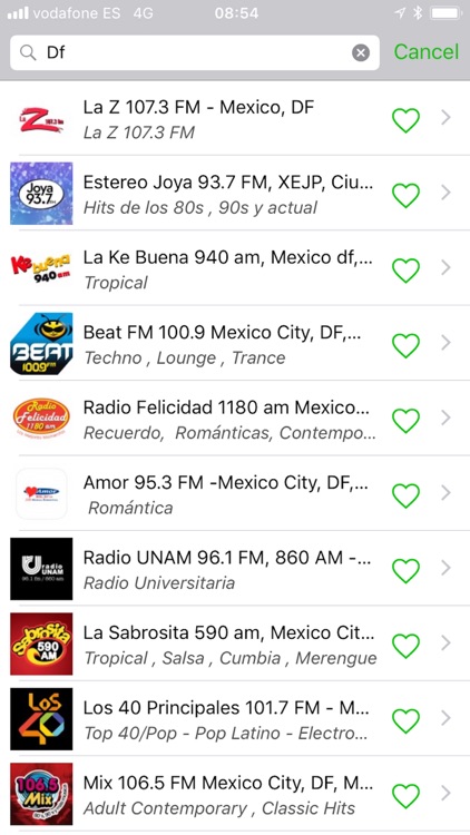 Radiulo  radio Mexicana